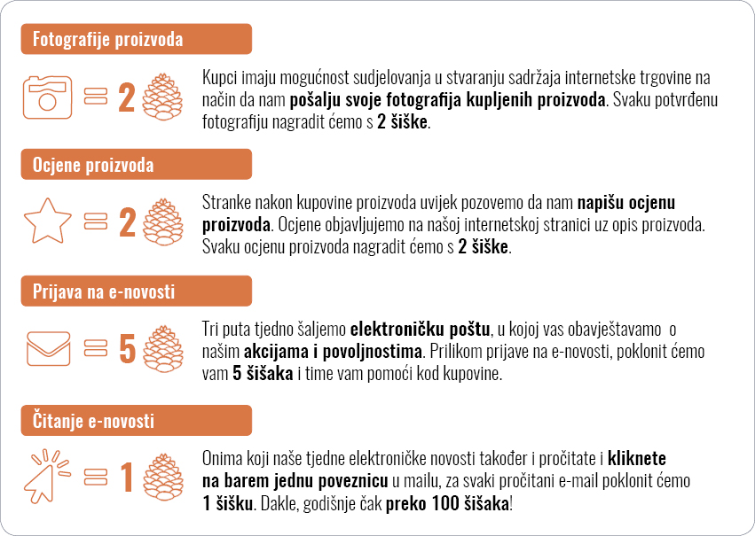 storzi_gumbi4 – kopija