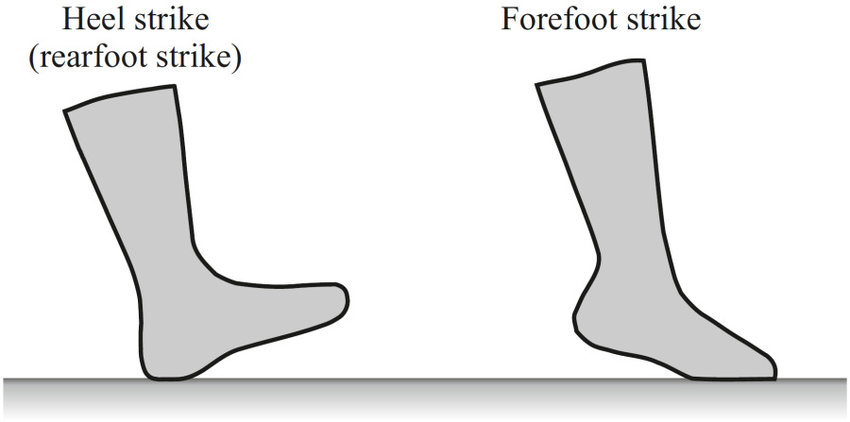 Basic-phases-of-running-3